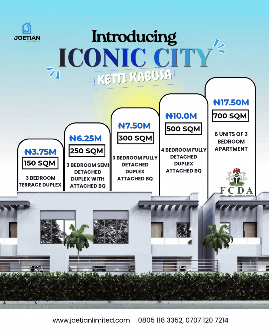 NEW LAND ALERT — Iconic City Estate, Ketti Kabusa